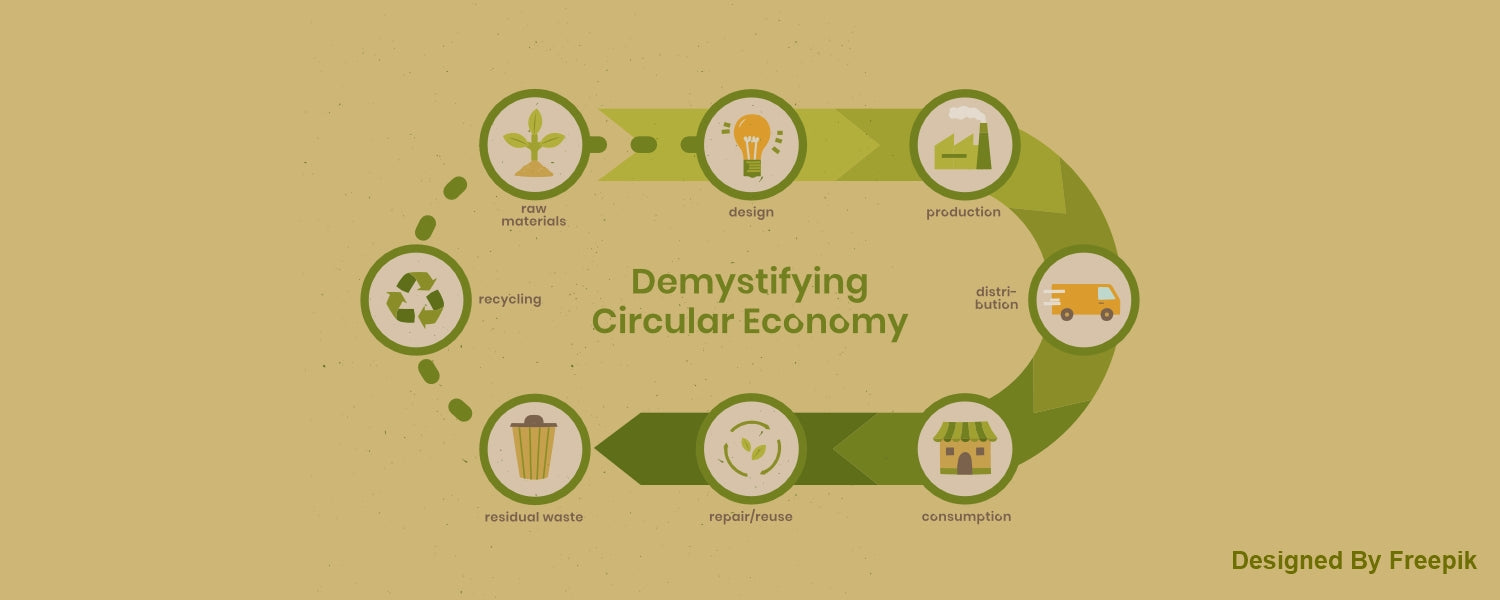 What Is The Circular Economy?